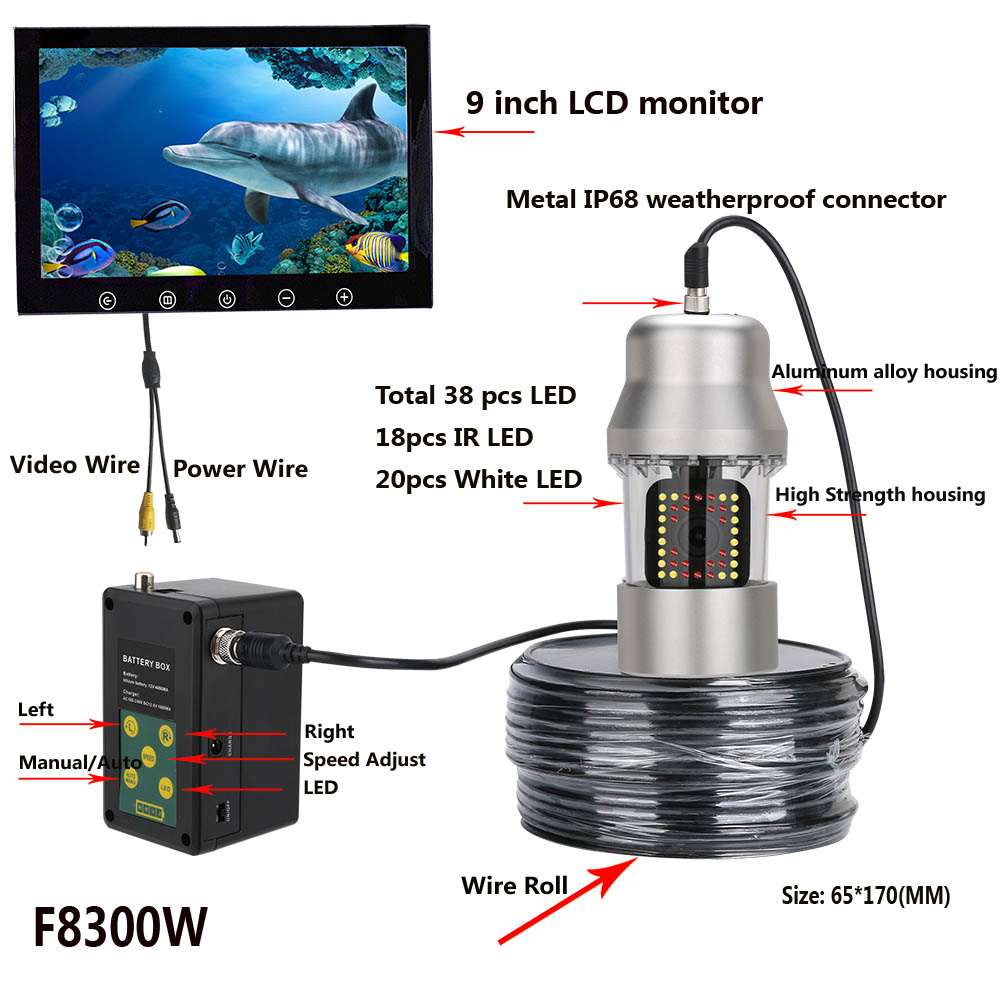 Fishing Camera - 2026 50m 360 Degree Rotating Underwater
