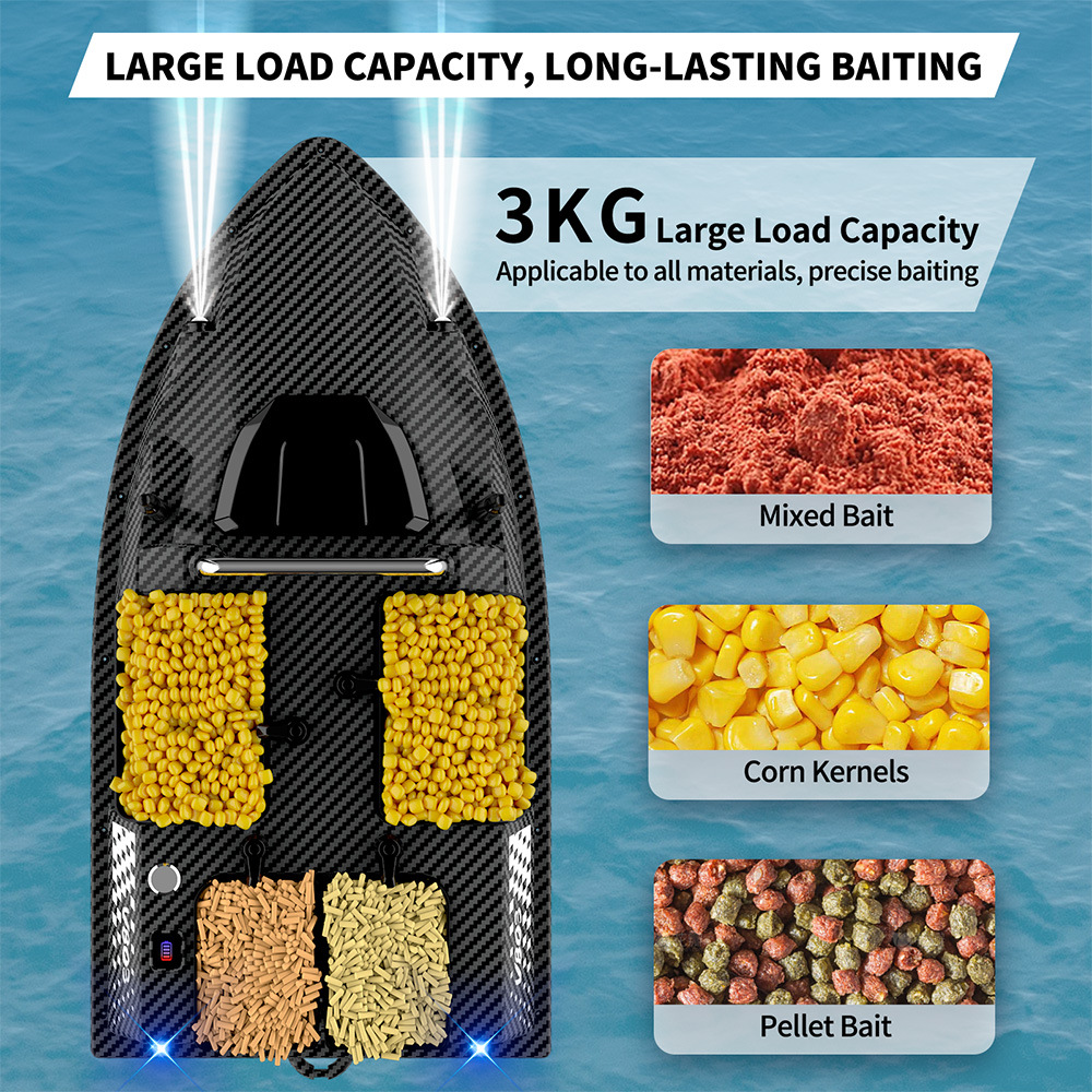 V803Pro GPS Enabled Remote Con - Fish Finder Gps ulasan dan harga