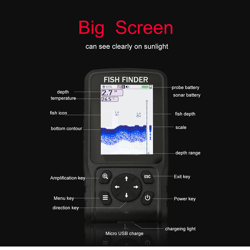 Portable Sonar Sensor Transduc - Fish Finder Transducer ulasan dan harga