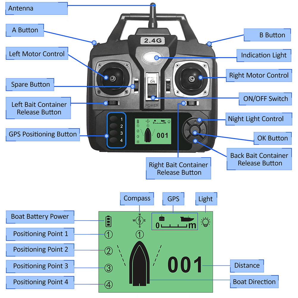 GPS Automatic Remote Control B - Fish Finder Cable ulasan dan harga