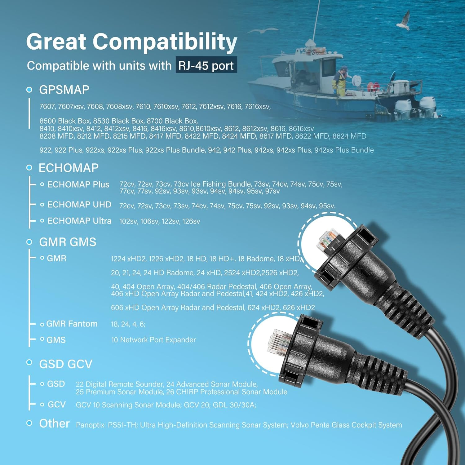 30 Foot Marine Network Cable f - Fish Finder Cable ulasan dan harga