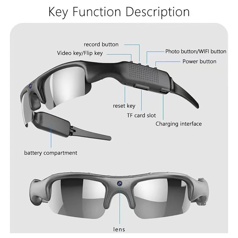 Outdoor Sport Camera Glasses 1 - Fishing Camera ulasan dan harga